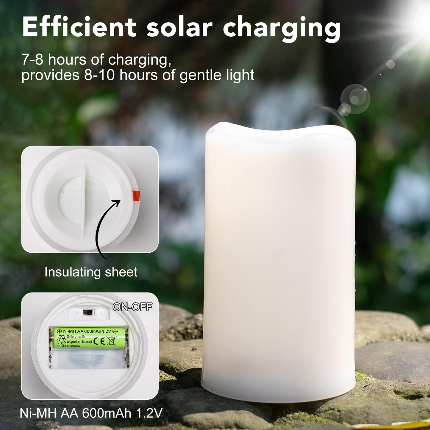 Memorial Lantern Bereavement Gifts in Memory of Loved One – Solar LED Candle Sympathy Gift for Loss of Mother, Father, Family(Sunflower)