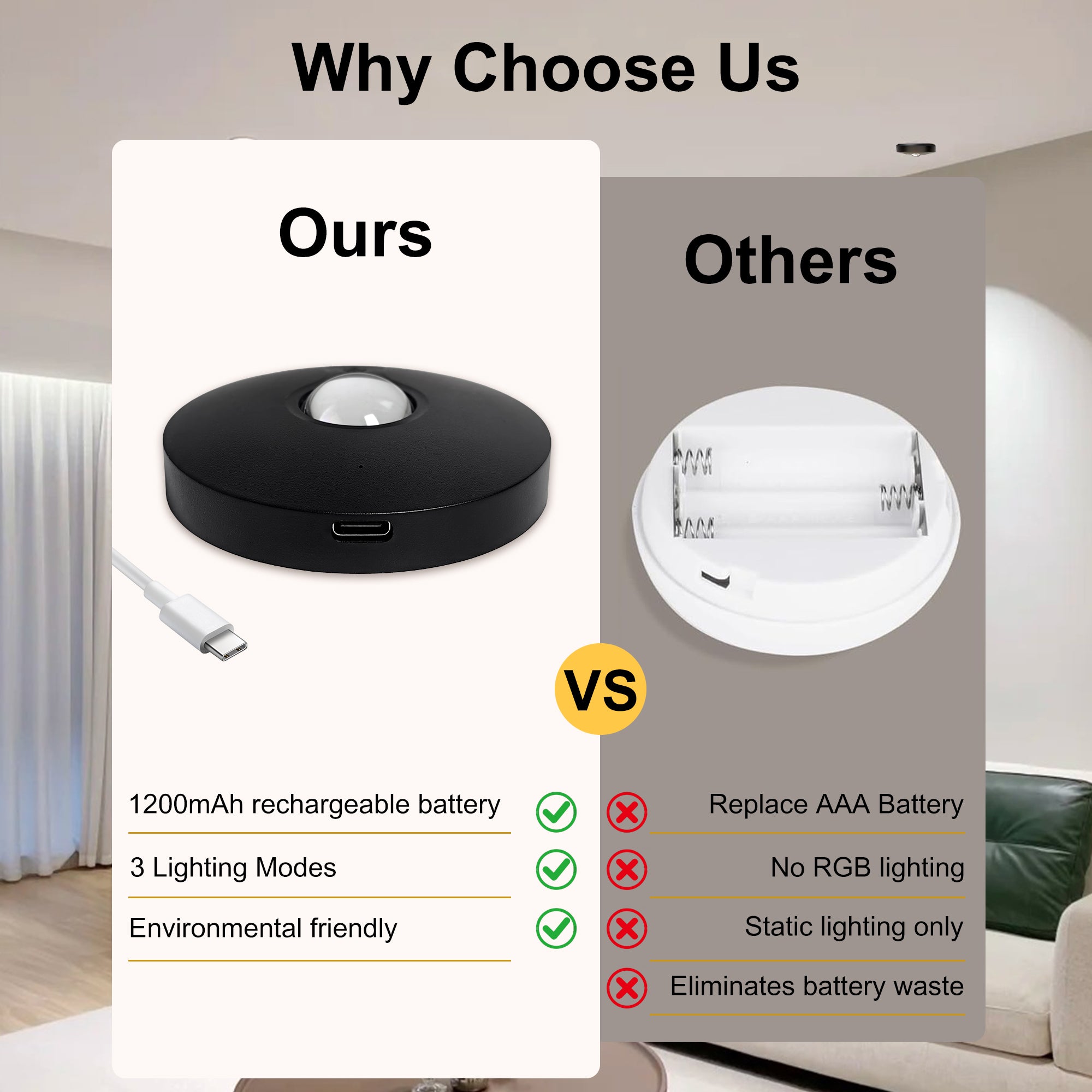 6-Pack Rechargeable Puck Lights with Remote, 1200mAh Battery,3-in-1 Charging Dock, Dual Installation (Magnetic & Bracket), 3 Colors, Dimmable LED Cabinet Lights for Kitchen, Bedroom